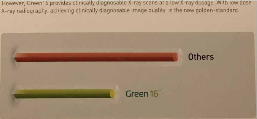 image of result of Green 16 CBCT machine