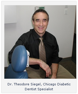 Chicago Dentistry for Diabetics - Dr. Siegle