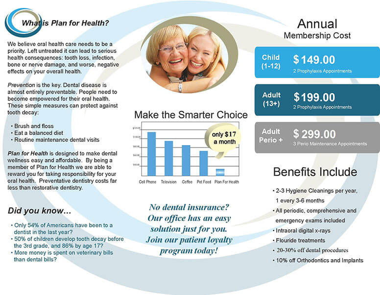 Plan for health brochure - back view