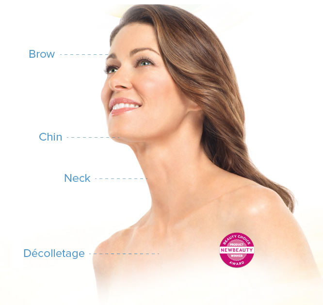Ultherapy Treatment area of the body