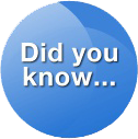Did You Know Icon