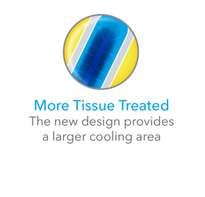 Cool Advantage More Tissue Treated, CoolSculpting Bend Cool Advantage More Tissue Treated, CoolSculpting Bend