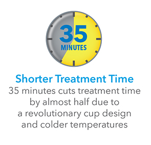 Cool Advantage Short Time, CoolSculpting Bend Cool Advantage Short Time, CoolSculpting Bend
